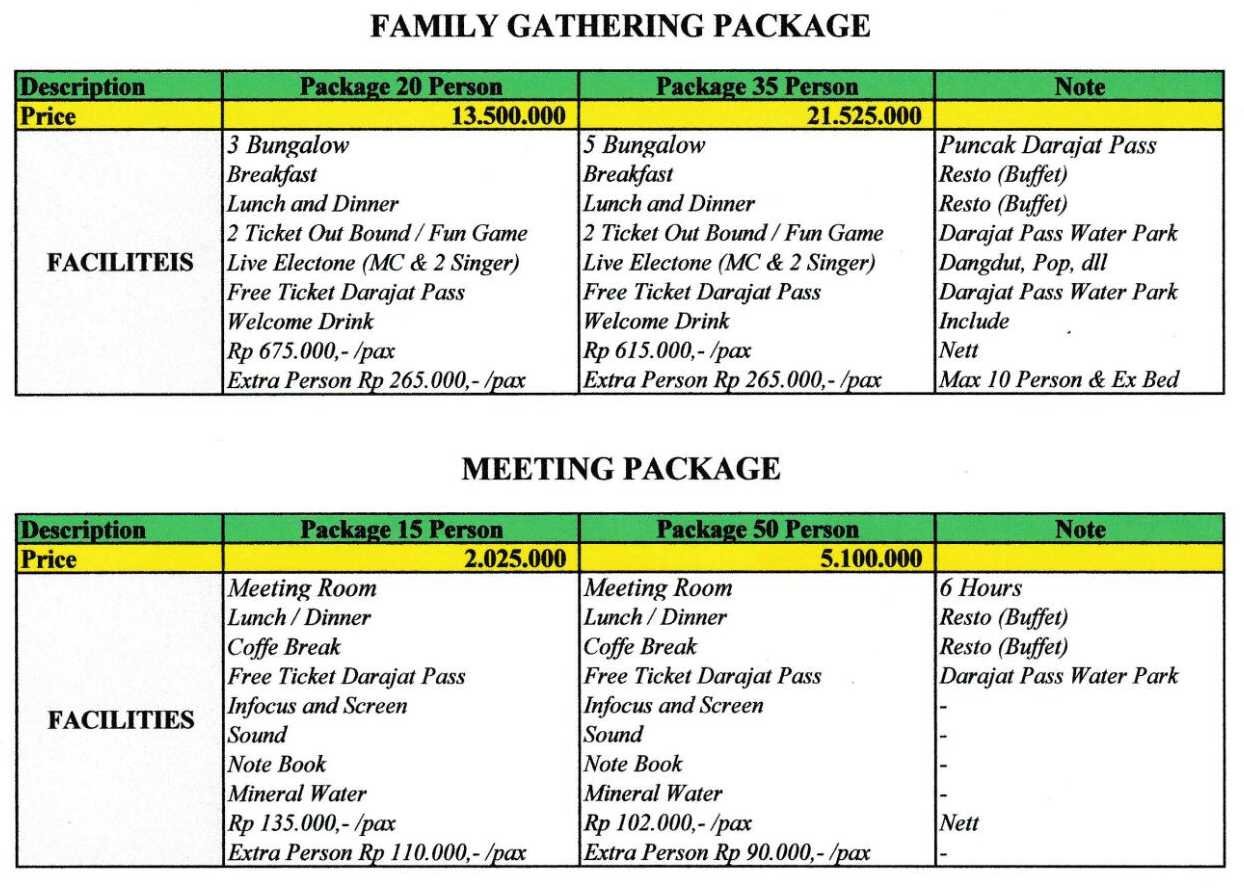 daftar harga darajat pass