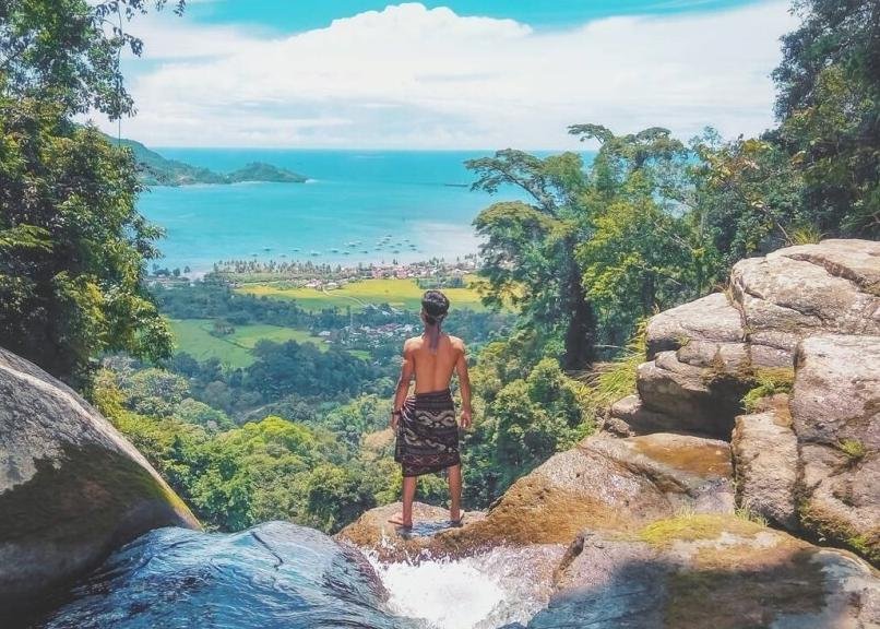 profil kota padang profil kota padang