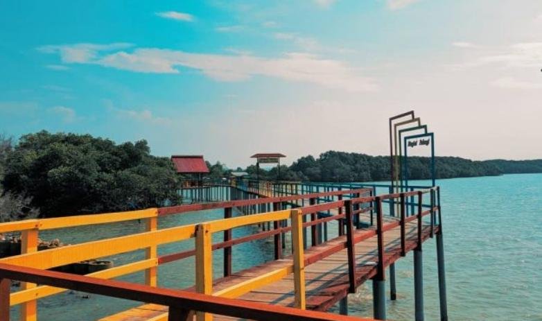 tiket masuk pantai kutang 2021